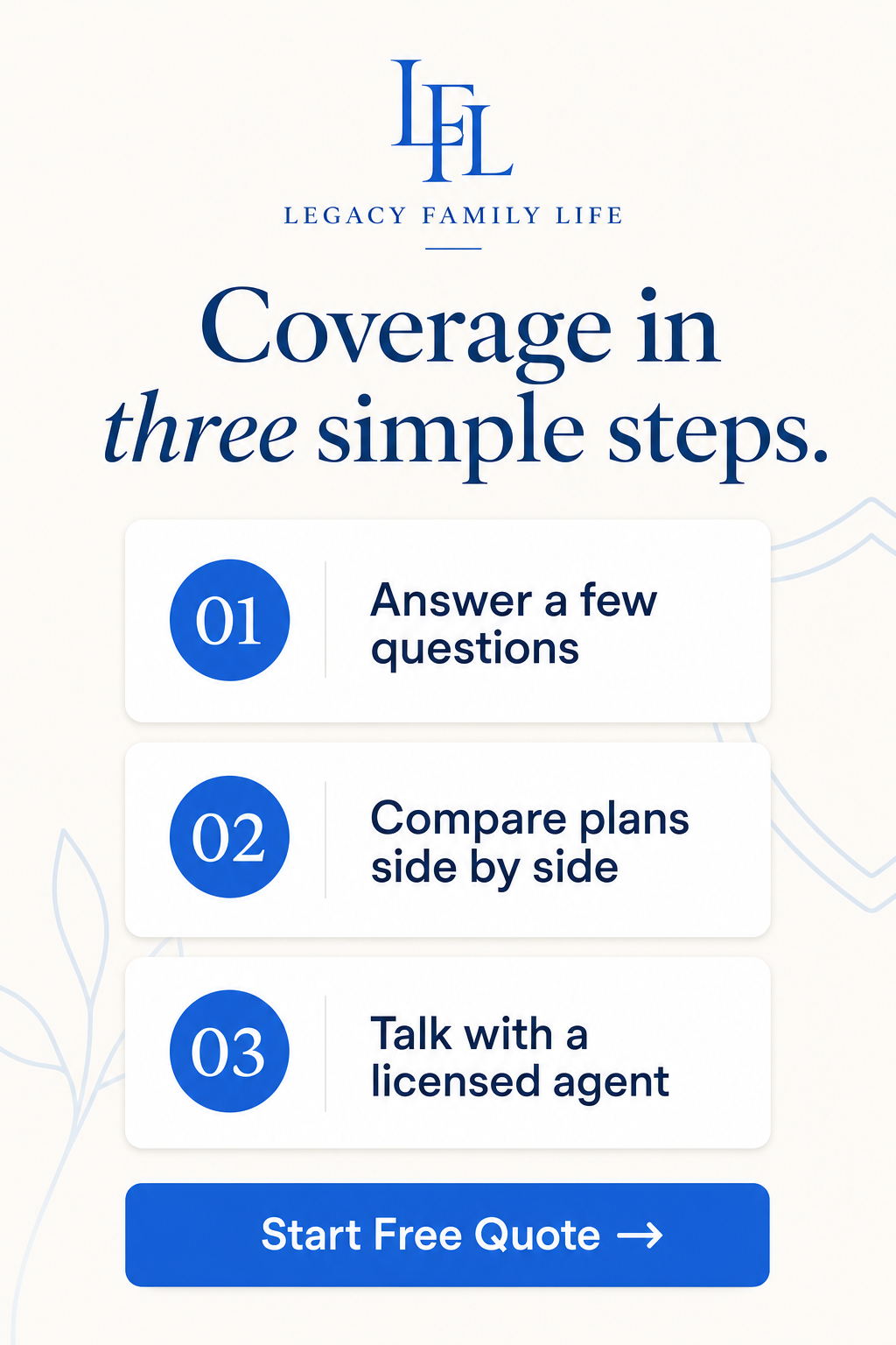 Three simple steps